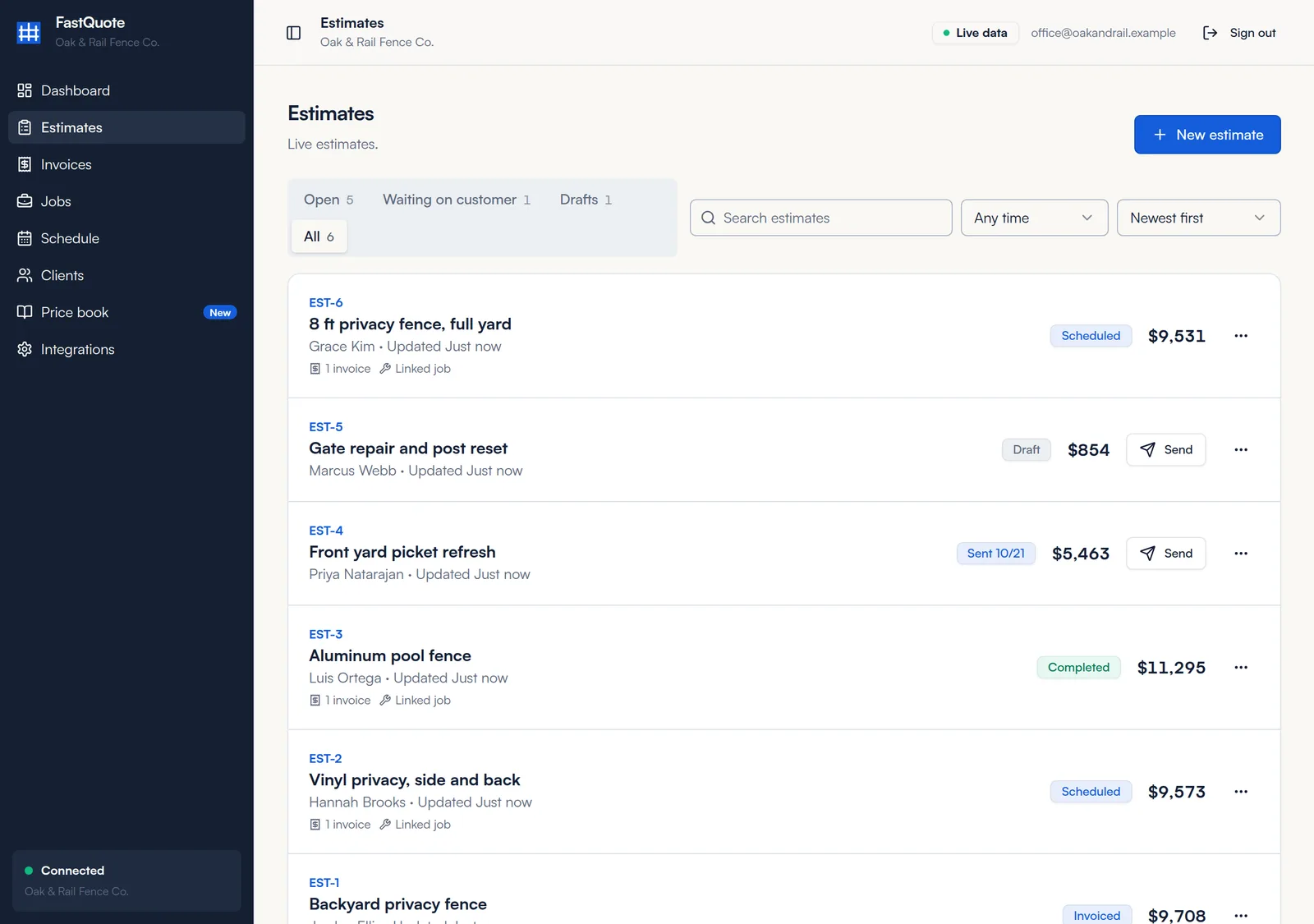 Estimates list showing drafts, sent, scheduled and completed estimates