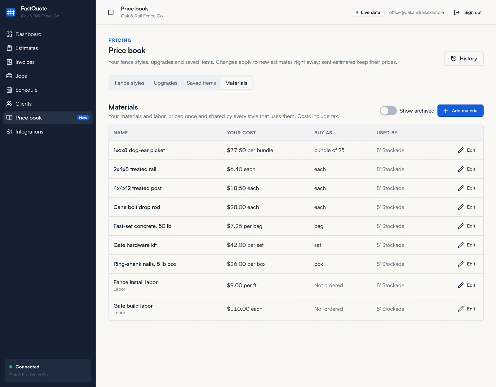 Materials tab listing pickets, rails, posts, concrete, hardware and labor with cost, how it is bought and which styles use it